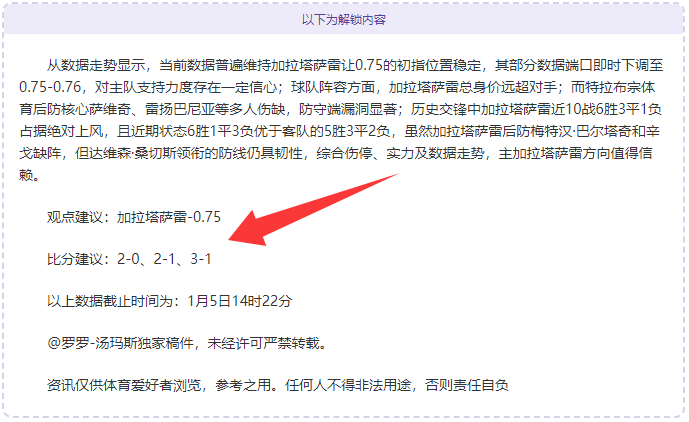 利物浦主场,大胜西汉姆,萨拉赫传射,B体育,B体育官网,B体育官方,B体育下载