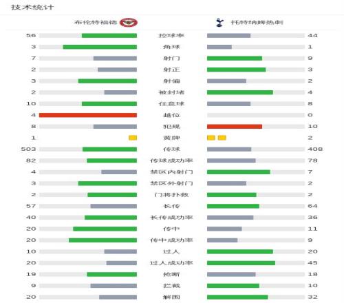 波兰国家队,集训阵容变,瓦卢凯维奇,B体育,B体育官网,B体育官方,B体育下载
