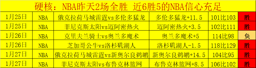 大乐透期号,专家推荐,费内巴切胜,B体育,B体育官网,B体育官方,B体育下载