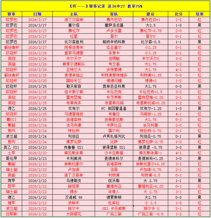 皇马或签阿,隆索门徒年,轻后卫,B体育,B体育官网,B体育官方,B体育下载