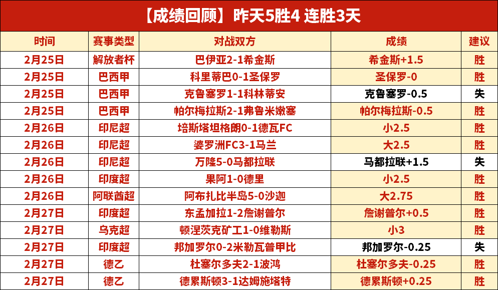 中国代表团,成绩下滑,往日金牌项,B体育,B体育官网,B体育官方,B体育下载