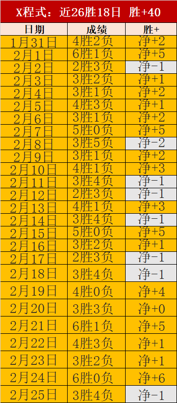 国安外援庆,祝胜利,赛季之旅开,B体育,B体育官网,B体育官方,B体育下载