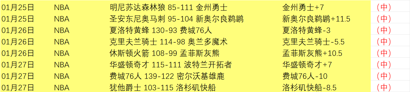 大乐透期号,专家质合分,析推荐,B体育,B体育官网,B体育官方,B体育下载