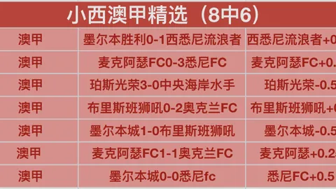 “阿斯皮利奎塔远射绝杀，马竞与西班牙人激战成平局”