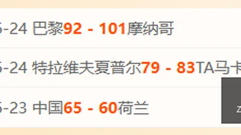 越南联赛近期战绩分析B体育互动：4胜3平，今晚20时赛事前瞻指南