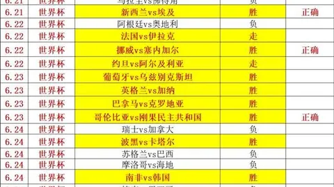 推荐 2026挪超前瞻B体育直播：萨普斯堡维京赛程解析